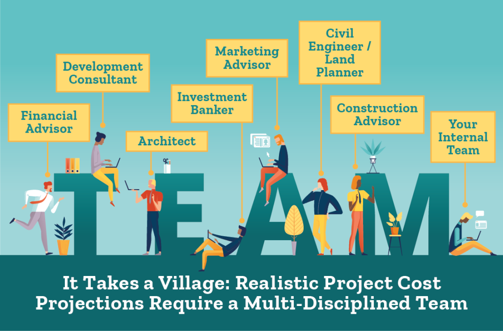 Infographic showing team members including financial advisor, development consultant, architect, investment banker, marketing advisor, civil engineer/land planner, construction advisor, and your internal team