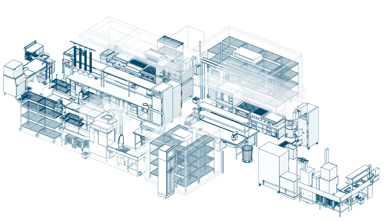 commercial kitchen layout for life plan community food service design