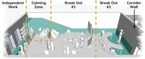 architectural rendering of a zoned classroom